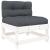 Set mobilier de grădină cu perne, 5 piese, alb, lemn masiv GartenMobel Dekor
