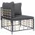 Set mobilier de grădină cu perne, 8 piese, antracit, poliratan GartenMobel Dekor