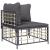 Set mobilier de grădină cu perne, 7 piese, antracit, poliratan GartenMobel Dekor