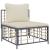Set mobilier de grădină cu perne, 10 piese, antracit, poliratan GartenMobel Dekor
