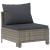 Set mobilier de grădină cu perne, 3 piese, gri, poliratan GartenMobel Dekor