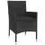 Set mobilier de grădină cu perne, 5 piese, negru, poliratan GartenMobel Dekor