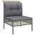 Set mobilier de grădină cu perne, 9 piese, gri, poliratan GartenMobel Dekor