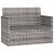 Set mobilier de exterior cu perne, 4 piese, gri, poliratan GartenMobel Dekor