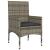 Set mobilier de grădină cu perne, 4 piese, gri, poliratan GartenMobel Dekor