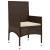 Set mobilier de grădină cu perne, 4 piese, maro, poliratan GartenMobel Dekor