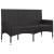 Set mobilier relaxare grădină 4 piese cu perne poliratan negru GartenMobel Dekor