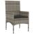 Set mobilier de grădină cu perne, 4 piese, gri, poliratan GartenMobel Dekor
