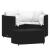 Set mobilier relaxare grădină 4 piese cu perne poliratan negru GartenMobel Dekor
