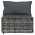 Set mobilier de grădină cu perne, 4 piese, gri, poliratan GartenMobel Dekor