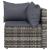 Set mobilier de grădină cu perne, 4 piese, gri, poliratan GartenMobel Dekor