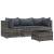 Set mobilier de grădină cu perne, 4 piese, gri, poliratan GartenMobel Dekor