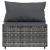 Set mobilier de grădină cu perne, 4 piese, gri, poliratan GartenMobel Dekor