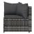Set mobilier de grădină cu perne, 4 piese, gri, poliratan GartenMobel Dekor