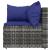 Set mobilier de grădină cu perne, 4 piese, gri, poliratan GartenMobel Dekor