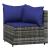 Set mobilier de grădină cu perne, 4 piese, gri, poliratan GartenMobel Dekor