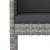 Set mobilier bar de grădină, cu perne, 5 piese, gri, poliratan GartenMobel Dekor