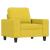 Set de canapele, 3 piese, galben deschis, textil GartenMobel Dekor