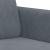 Set canapea, 2 piese, gri închis, catifea GartenMobel Dekor