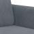 Set canapea, 2 piese, gri închis, catifea GartenMobel Dekor