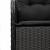 Set mobilier de grădină cu perne, 3 piese, negru, poliratan GartenMobel Dekor