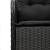 Set mobilier de grădină cu perne, 5 piese, negru, poliratan GartenMobel Dekor