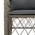 Set mobilier de grădină cu perne, 5 piese, gri, poliratan GartenMobel Dekor