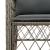 Set mobilier grădină cu perne, 9 piese, gri, poliratan GartenMobel Dekor