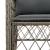 Set mobilier de grădină cu perne, 5 piese, gri, poliratan GartenMobel Dekor