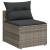 Set canapea de grădină cu perne, 5 piese, poliratan/lemn acacia GartenMobel Dekor