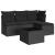 Set mobilier de grădină cu perne, 5 piese, negru, poliratan GartenMobel Dekor