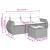 Set mobilier de grădină cu perne, 4 piese, negru, poliratan GartenMobel Dekor