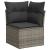 Set canapea de grădină cu perne, 5 piese, gri, poliratan GartenMobel Dekor
