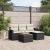 Set mobilier de grădină cu perne, 5 piese, negru, poliratan GartenMobel Dekor