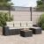 Set mobilier de grădină cu perne, 6 piese, negru, poliratan GartenMobel Dekor