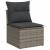 Set canapele de grădină, 9 piese, cu perne, gri, poliratan GartenMobel Dekor