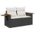Set mobilier de grădină cu perne, 5 piese, negru, poliratan GartenMobel Dekor