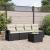 Set mobilier de grădină cu perne, 5 piese, negru, poliratan GartenMobel Dekor