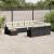 Set canapele de grădină cu perne, 11 piese, negru, poliratan GartenMobel Dekor