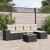 Set mobilier de grădină cu perne, 6 piese, negru, poliratan GartenMobel Dekor