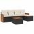 Set mobilier de grădină cu perne, 6 piese, negru, poliratan GartenMobel Dekor