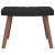 Scaun de relaxare cu taburet, negru, catifea GartenMobel Dekor