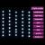Instalație lumini tip perdea stele 200 LED alb rece 8 funcții GartenMobel Dekor
