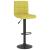 Scaun de bar, verde, material textil GartenMobel Dekor