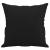 Perne decorative, 2 buc., negru, 40x40 cm, microfibră GartenMobel Dekor