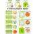 Razatoare reglabila, multifunctionala pentru legume si fructe 12 IN 1 Handy KitchenServ