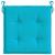 Perne de scaun, 2 buc., turcoaz, 40x40x3 cm, textil GartenMobel Dekor
