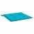 Perne de scaun, 2 buc., turcoaz, 40x40x3 cm, textil GartenMobel Dekor