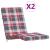 Perne scaun de terasă, 2 buc, roșu, carouri, textil Oxford GartenMobel Dekor
