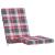 Perne scaun de terasă, 2 buc, roșu, carouri, textil Oxford GartenMobel Dekor